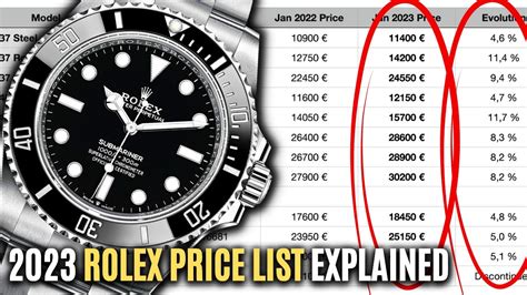 rolex lijstprijs|rolex watch price list.